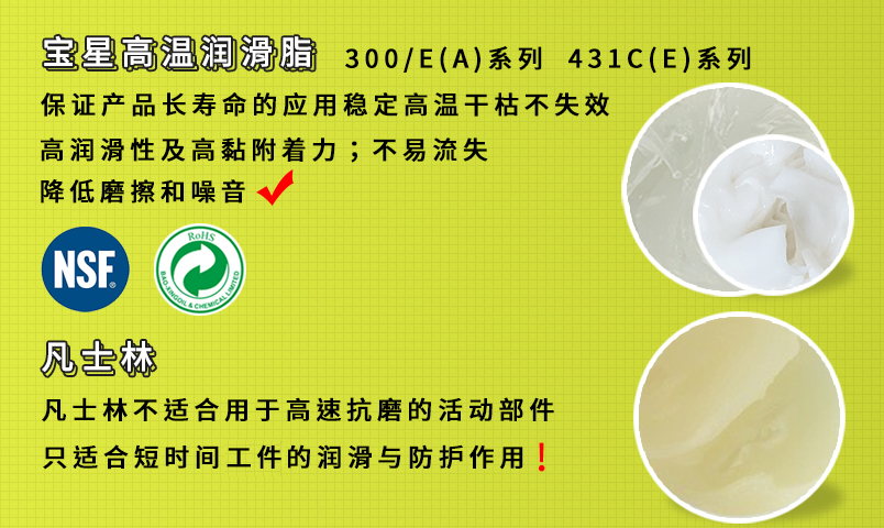 質(zhì)量好的潤滑油脂具備哪些特點呢？